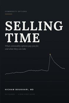 Selling Time: What Commodity Options Pay You For, and What They Can Take