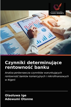 Paperback Czynniki determinujące rentownośc banku [Polish] Book