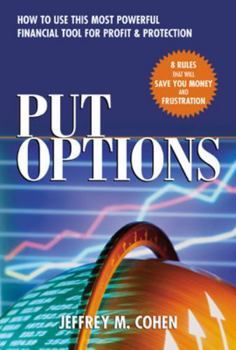 Put Options : How to Use This  Powerful Financial Tool for Profit & Protection