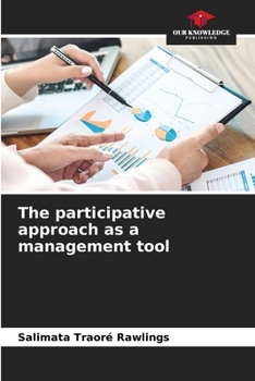 Paperback The participative approach as a management tool Book