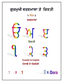 ???? ????? ?????? ??????? ??? : My First Insight into Punjabi