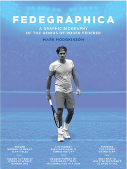 Hardcover Fedegraphica: A Graphic Biography of the Genius of Roger Federer Book