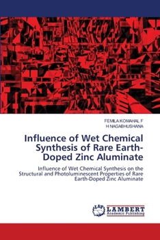 Influence of Wet Chemical Synthesis of Rare Earth-Doped Zinc Aluminate