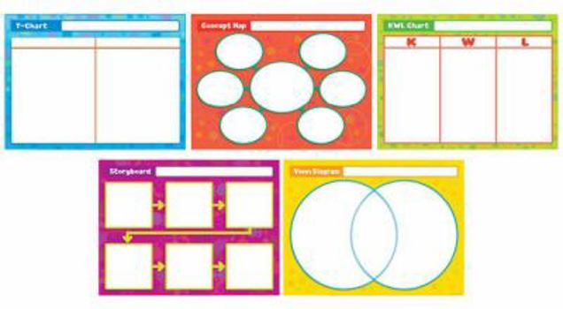 Misc. Great Graphic Organizers Bulletin Board Book