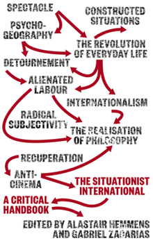 Hardcover The Situationist International: A Critical Handbook Book