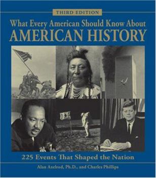 Paperback What Every American Should Know About American History: 225 Events that Shaped the Nation Book