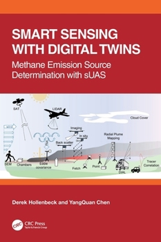 Hardcover Smart Sensing with Digital Twins: Methane Emission Source Determination with Suas Book