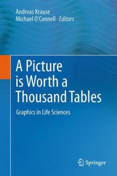 Hardcover A Picture Is Worth a Thousand Tables: Graphics in Life Sciences Book