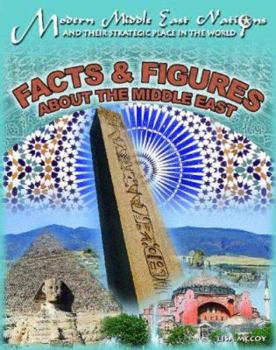 Library Binding Facts & Figures about the Middle East Book