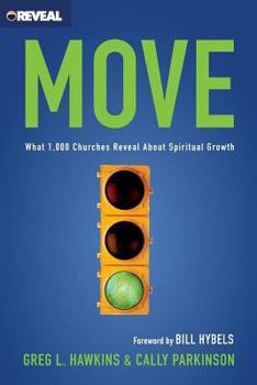 Paperback Move: What 1,000 Churches Reveal about Spiritual Growth Book