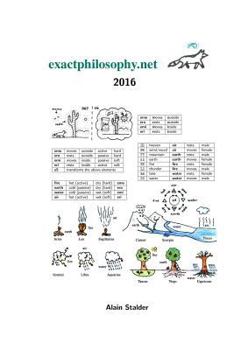 Paperback exactphilosophy.net 2016 Book