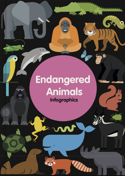 Hardcover Endangered Animals Infographics Book