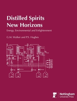 Distilled Spirits New Horizons: Energy, Environmental and Enlightenment