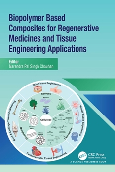 Hardcover Biopolymer Based Composites for Regenerative Medicines and Tissue Engineering Applications Book
