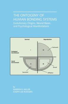 Paperback The Ontogeny of Human Bonding Systems: Evolutionary Origins, Neural Bases, and Psychological Manifestations Book