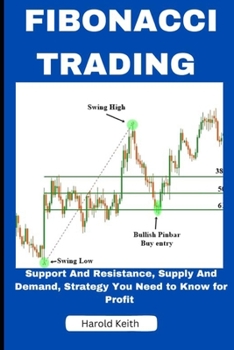 Paperback Fibonacci Trading: Support and Resistance, Supply and Demand, Strategy You Need to Know for Profit Book