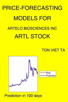 Paperback Price-Forecasting Models for Artelo Biosciences Inc ARTL Stock Book