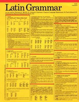 Pamphlet Latin Grammar Book