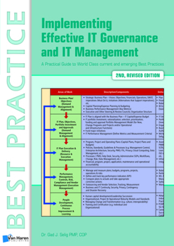 Paperback Implementing Effective It Governance and It Management Book