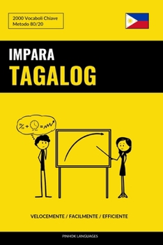 Paperback Impara il Tagalog - Velocemente / Facilmente / Efficiente: 2000 Vocaboli Chiave [Italian] Book