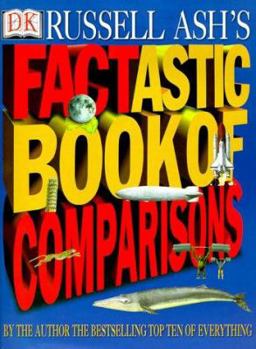 Factastic Book of Comparisons
