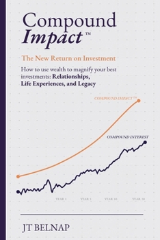 Compound Impact: The New Return on Investment