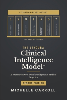 The Lexcura Clinical Intelligence Model™: A Framework for Clinical Intelligence in Medical Litigation