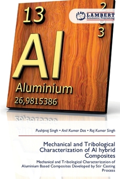 Mechanical and Tribological Characterization of Al hybrid Composites