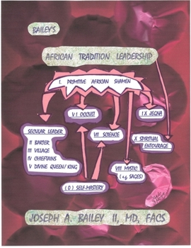 Paperback Bailey's AFRICAN TRADITION LEADERSHIP Book