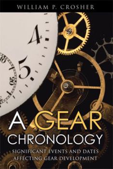 A Gear Chronology: Significant Events and Dates Affecting Gear Development