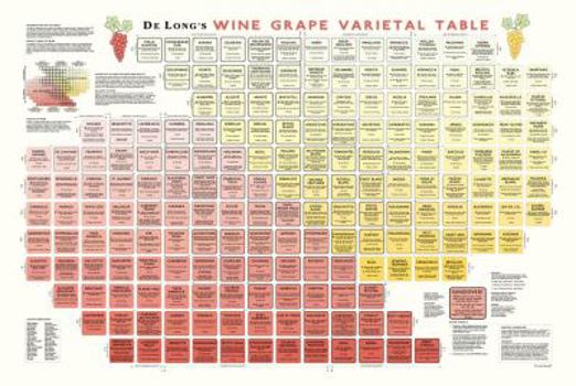 Map De Long's Wine Grape Varietal Table Book