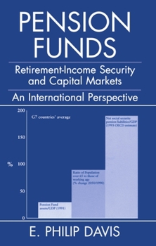 Pension Funds: Retirement-Income Security, and Capital Markets: An International Perspective