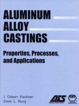 Aluminum Alloy Castings: Properties, Processes And Applications