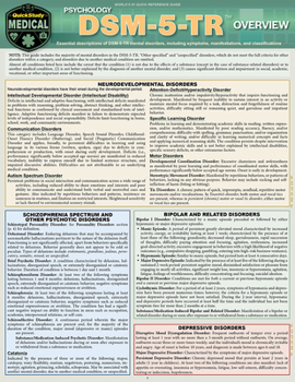 Misc. Dsm-5-Tr Overview: A Quickstudy Laminated Reference Guide Book