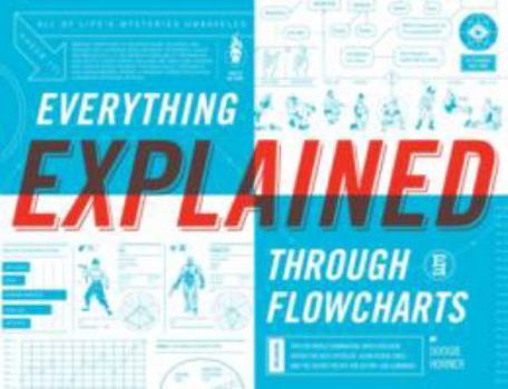 Paperback Everything Explained Through Flowcharts: All of Life's Mysteries Unraveled, Including Tips for World Domination, Which Religion Offers the Best Afterl Book