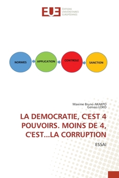 La Democratie, c'Est 4 Pouvoirs. Moins de 4, c'Est...La Corruption (French Edition)