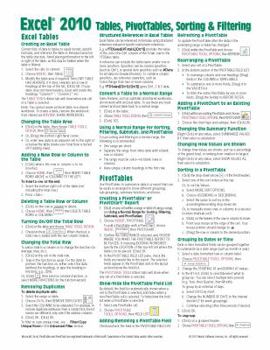 Pamphlet Microsoft Excel 2010 Tables, PivotTables, Sorting & Filtering Quick Reference Guide (Cheat Sheet of Instructions, Tips & Shortcuts - Laminated Card) Book