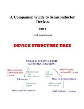 Paperback Companion Guide to Semiconductor Devices Part 1: Part 1: Chapters One Thru 6 Book