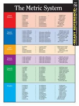 Loose Leaf The Metric System and Conversion Chart Ready Reference Book