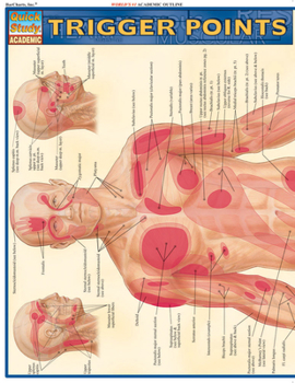 Pamphlet Trigger Points Book