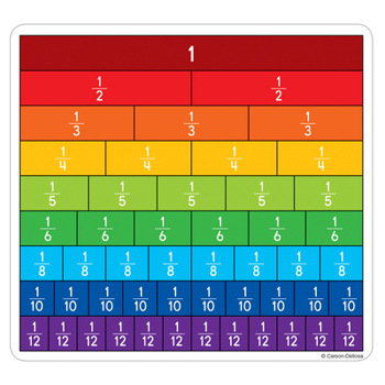 Misc. Fraction Bars Math Manipulative Book