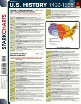 U.S. History 1492-1865 - Book  of the SparkCharts
