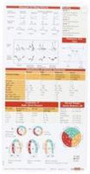 Cards UK Echocardiography Pocketcard Set Book