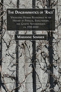 The Diagrammatics of 'Race': Visualizing Human Relatedness in the History of Physical, Evolutionary, and Genetic Anthropology, ca. 1770-2020