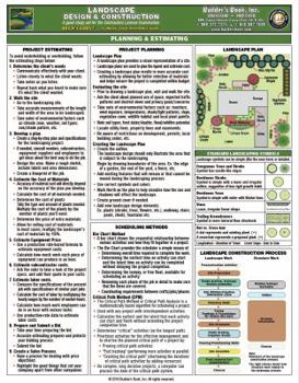 Pamphlet Landscape Design and Construction Quick-Card Book