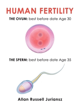 Hardcover Human Fertility Book