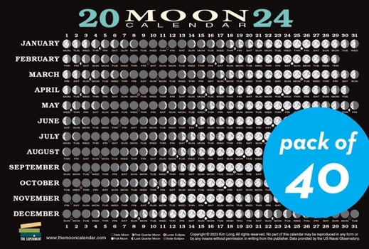 2024 Moon Calendar Card (40 Pack): Lunar Phases, Eclipses, and More!