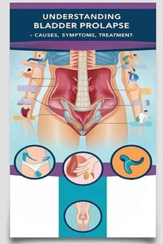 Understanding Bladder Prolapse - Causes, Symptoms, Treatment: Bladder prolapse happens when your bladder pushes through your pelvic floor and into ... It is treatable, especially in early stages.