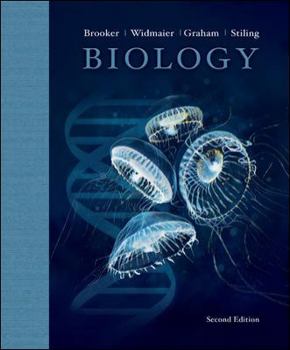 Biology