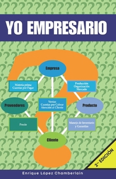 Paperback Yo Empresario [Spanish] Book